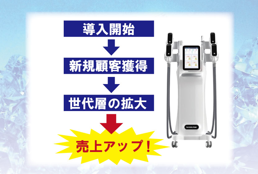 「THE-COOL-FOUR」導入で売上アップ！