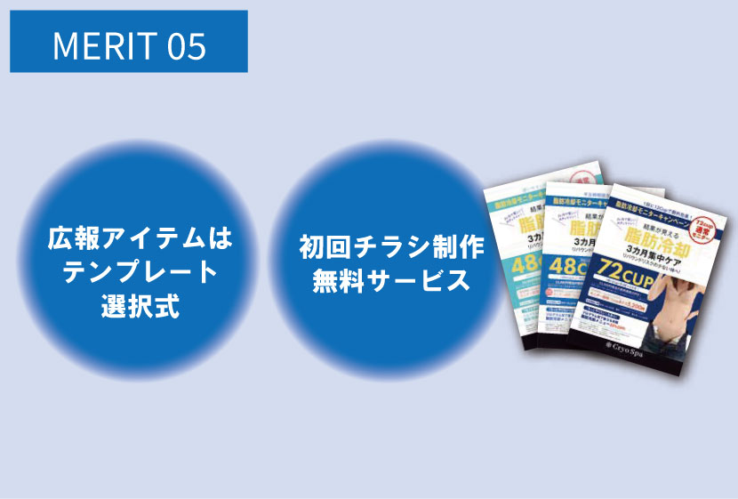 営業サポートスターターキット付属