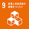 富士美容機　SDGS